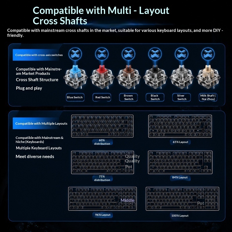 Keycaps Transparan dengan Lamp - Keyboard Gaming Transparent ulasan dan harga