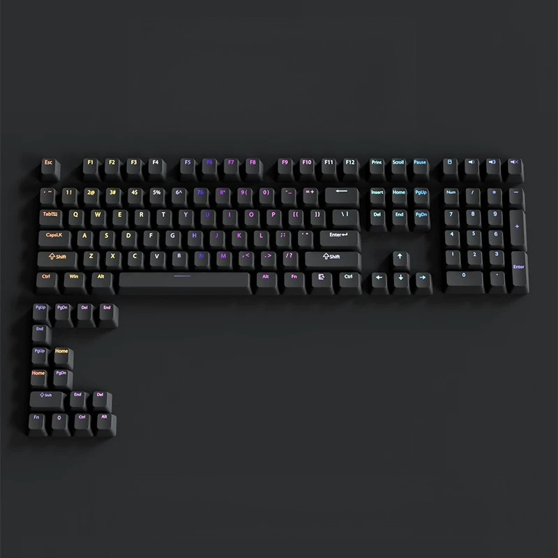2026, Set Baru dengan 133+ Tom - Gaming Keyboard 2026 ulasan dan harga
