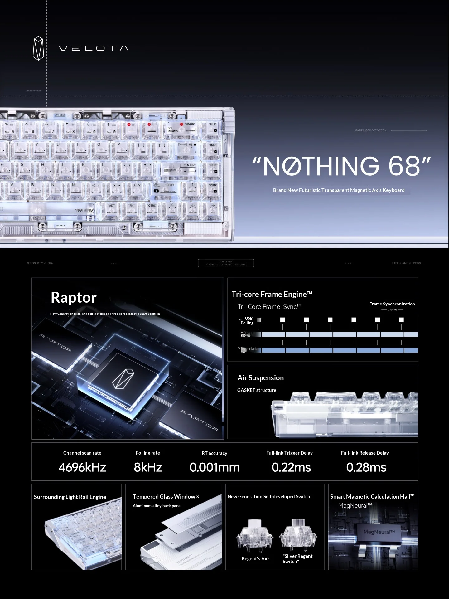 ATK Velota Nothing 68, Keyboar - Gaming Keyboard Hall Effect Switches ulasan dan harga