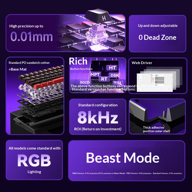 Aula Win60 Keyboard Mekanis Sa - Keyboard Gaming Transparent ulasan dan harga